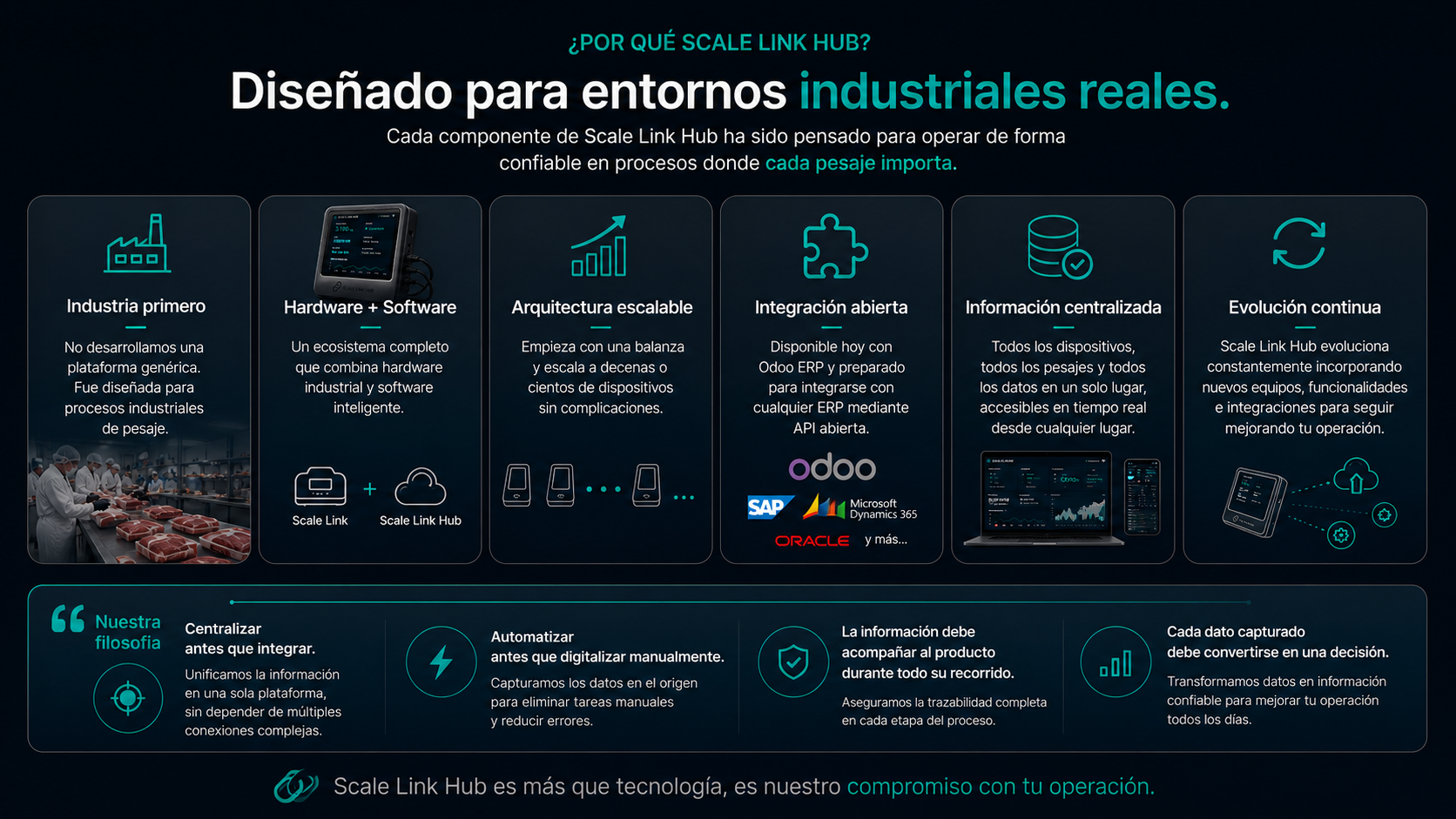 Beneficios de implementar tecnología de automatización en tu negocio